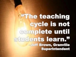 Teaching Cycle